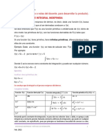 Apuntes (Cuadernillo o Notas Del Docente, para Desarrollar Tu Producto) - 2.1 Definición de Integral Indefinida