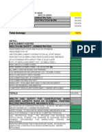 5 - Health and Safety Checklist For Contractors