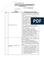 No. Name of School Feedback/Issues/Concerns: Enclosure No. 2 To Division Memorandum No. 203 S. 2020