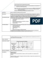 Inducción Del Trabajo de Parto en El Segundo Nivel de Atención