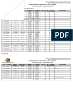 Registro de Asistencia