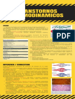 Transtornos Hemodinamicos