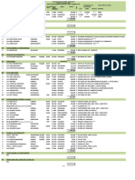 VPA Berthing Programme (Working & Expected Vessels)