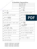 Tabla de Identidades Trigonométricas