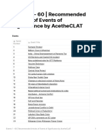 Events 1 60 Recommended Articles of Events of Significance by AcetheCLAT