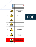 Riesgos de Fatalidad y Controles - ABRIL 2021