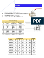 RUX Ball Valve