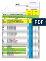 Lista de Precio Twom 10% 07-03-2022 Empresa