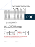 Corrigé TD Régression Multiple M. HOUSSAS