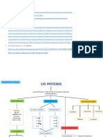 Mapa Conceptual Proteínas