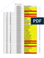 Daftar Mahasiswa Ners 21-22 - Krs Genap