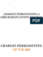 Charges Permanentes Et Surcharges D'exploitation