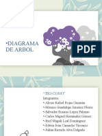 Diagrama de Árbol