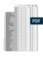 Draft Nilai Bahasa Arab