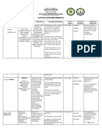 Action Plan in Mathematics: Department of Education