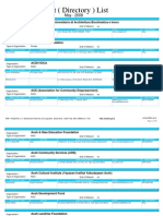 Kontak Organisasi Mei 2008