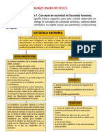 Actividades Ficha 14 - Sociedades Mercantiles