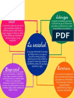 Mapa Mental de La Sociedad
