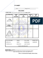 Volcano: Learning Activity Sheet Grade 9-Science