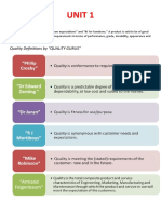 Unit 1: Quality Definitions by "QUALITY GURUS"