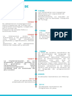 1.5 Esquema de Traducción