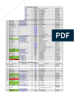 List of Architect's For TRAINING 2016-17 - 8th SEM