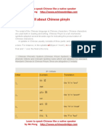 Chinese Pin Yin Mandarin Pinyin Chart