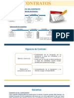 04 - Contrato y Pago Proveedores