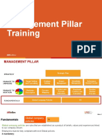 Management Pillar Training: Slide N° 1