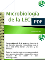 Microbiologia de La Leche