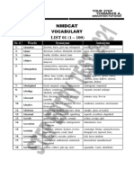 Step Nmdcat Vocabulary 500 Words SKN 2021