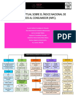 Mapa Conceptual Del Inpc