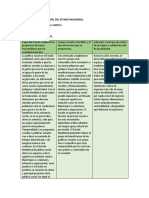 Cuadro Analítico