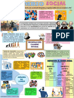 El Cambio Social Infografia