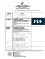 Department of Education: (Big 6 of Reading) Cannot Do