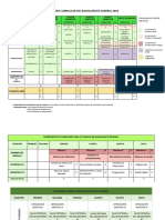 Mapa Curricular Bachillerato General.