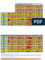 Notas de Corte PDF