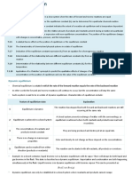 Ib Chem Topic 7 Notes