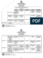 Technology Resource Improvement Plan 2022