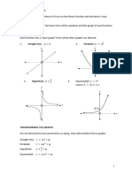 4 Graphing Functions The Parabola