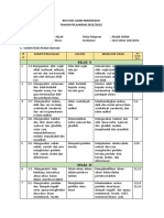 SOAL AKiDah UM 21-22