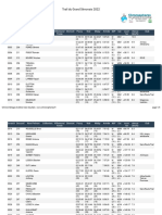 Le Classement Complet Du 59,7 KM