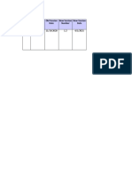 Functional Template E-Invoice Template - 1june2021