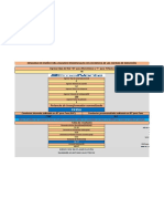 Demanda de Diseño de Transformadores de Distribución Emelnorte 2020