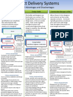 Typical Advantages and Disadvantages: Design-Bid-Build Design-Build