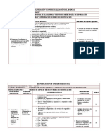 Prog-Ud-Seguridad y Optimización de Redes de Comunicación