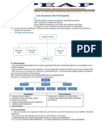 Les Structures D'entreprise