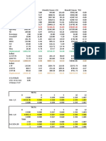 TTM Proiect