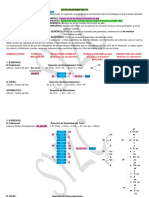 Material de Química Sales Halógenas Mixtas