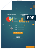 Ecological Footprint Calculator